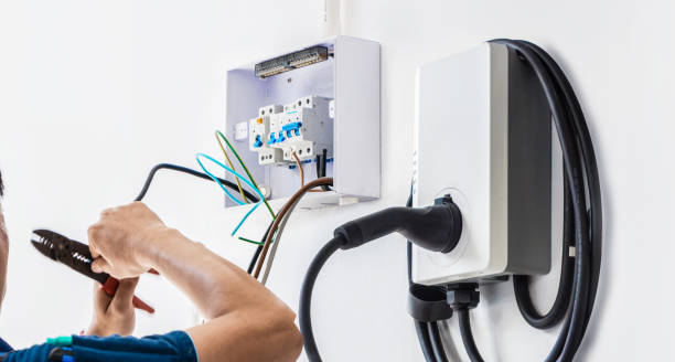 Best Affordable Electrical Installation  in Itasca, TX